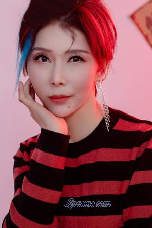 Ladies of Shenyang