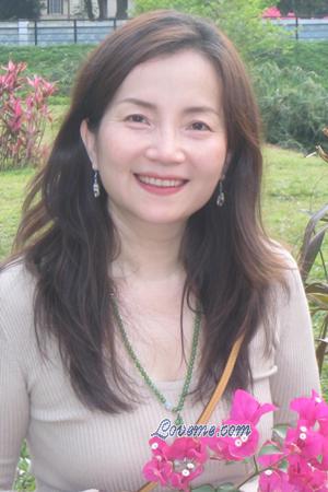 Ladies of Dongguan