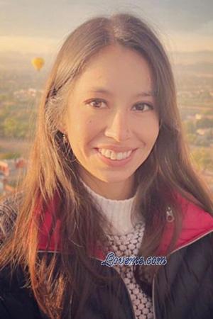 Ladies of Latin-America